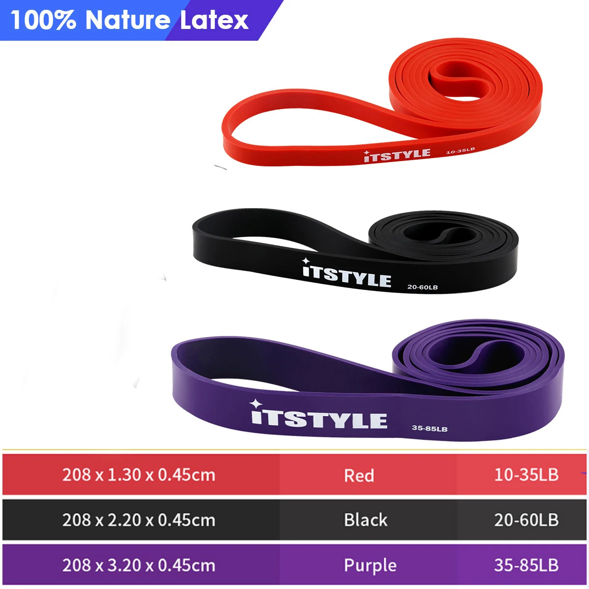 Latex Resistance Bands