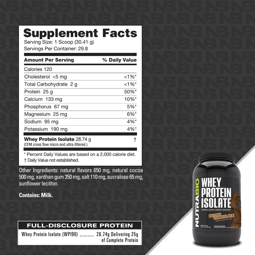 Whey Protein Isolate, Chocolate
