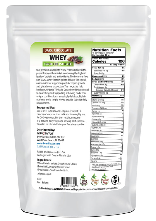 Dark Chocolate Whey Protein Isolate