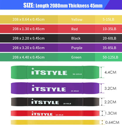 Latex Resistance Bands