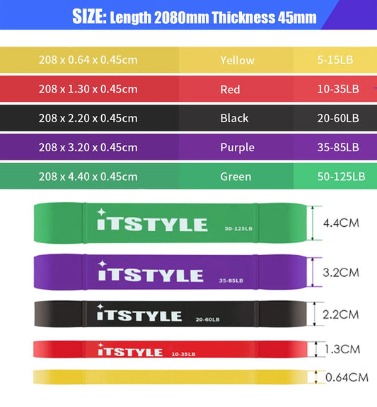 Latex Resistance Bands