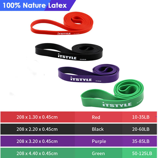 Latex Resistance Bands