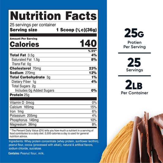 Whey Protein Concentrate Powder (Chocolate Peanut Butter) 2LBS