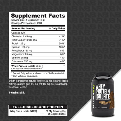 Whey Protein Isolate,  Chocolate